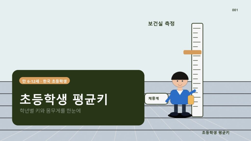 초등학생 평균키, 학년별 총정리