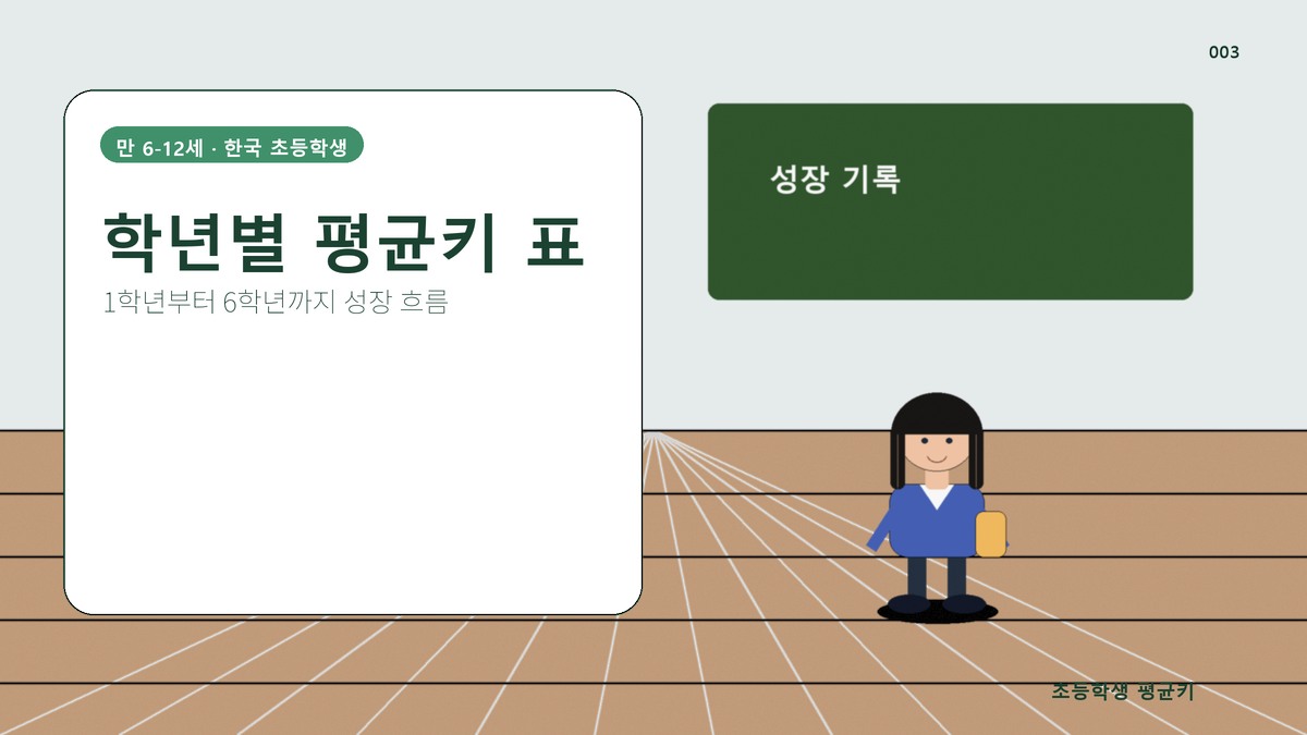 학생 평균 키 계산, 정확히