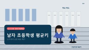 초2 평균키 남자, 기준과 ...