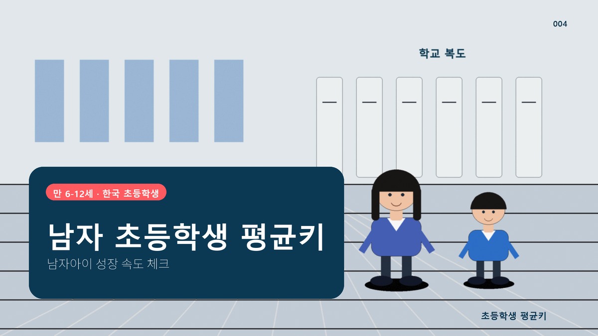 초2 평균키 남자, 기준과 관리