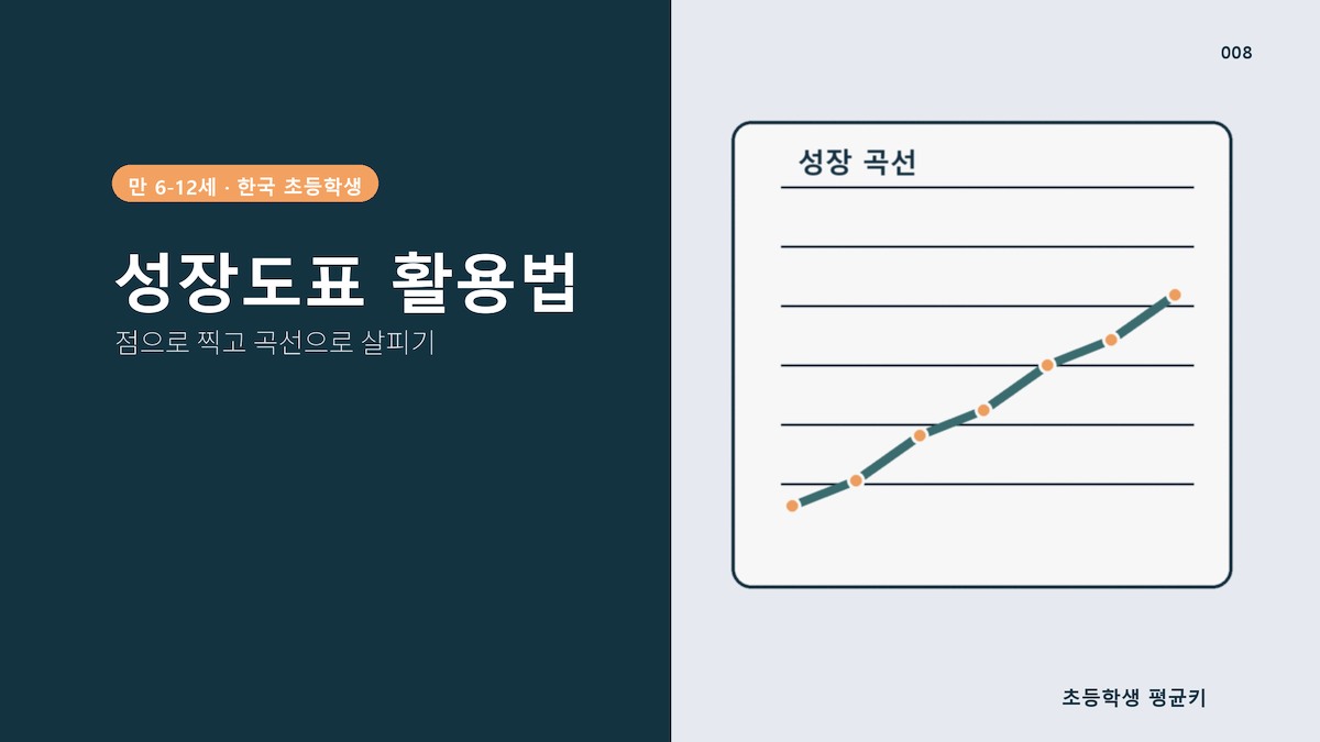 한국 vs 세계 초등학생 평균키