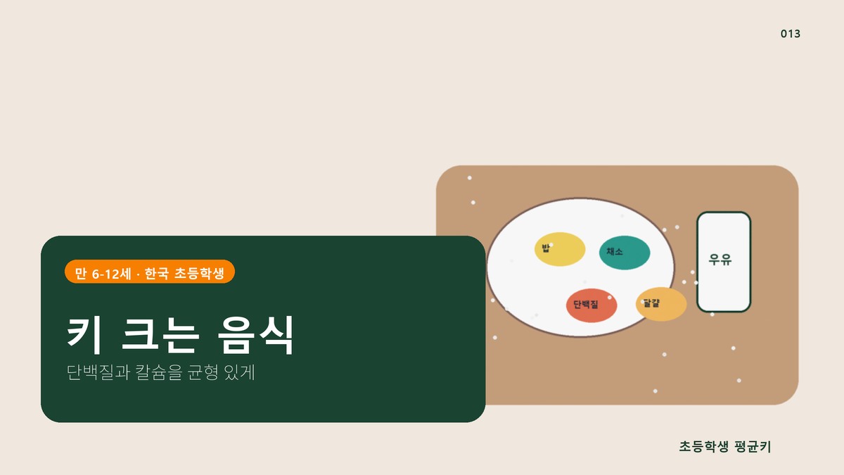 키 크는 한약, 진짜 효과 있을까