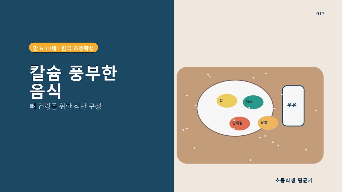 칼슘 풍부한 음식 & 흡수율 높이는 법 총정리