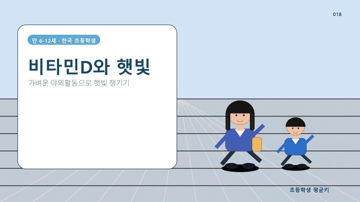 비타민D가 키 성장에 중요한 진짜 이유