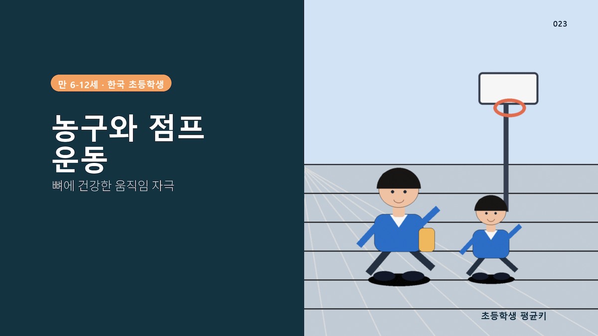 농구·점프 운동이 키에 좋은 이유와 올바른 방법