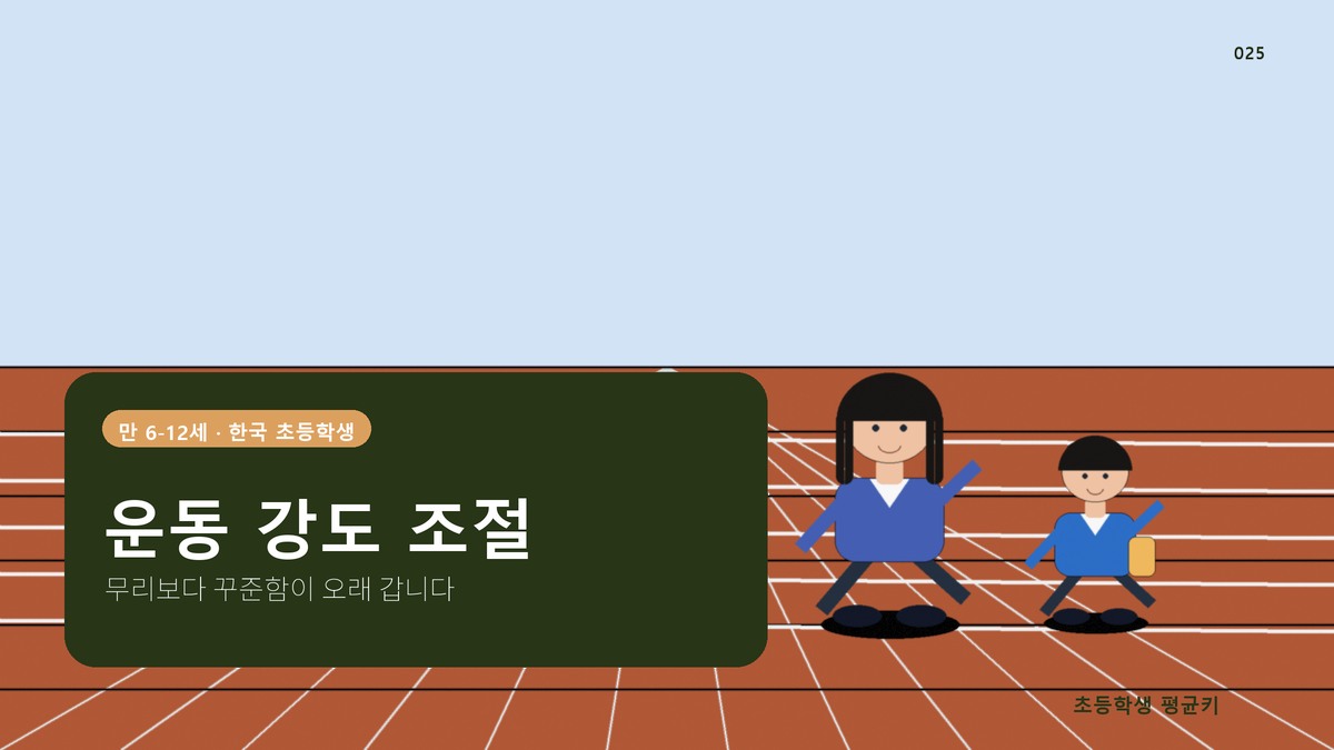 성장에 좋은 운동 강도, 과운동은 오히려 역효과