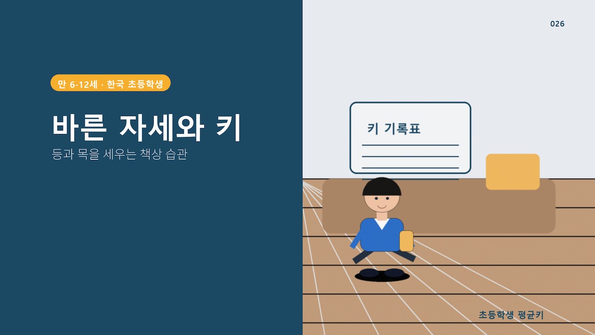 나쁜 자세가 키를 줄인다? 바른 자세 교정 가이드