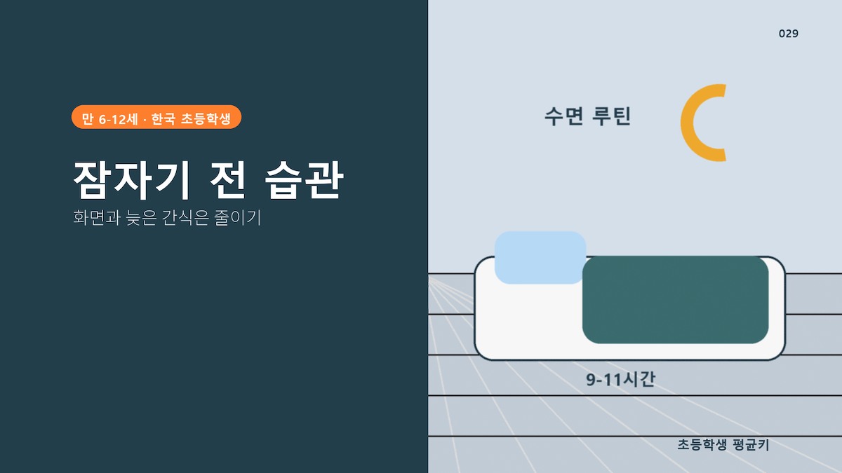잠자기 전 루틴이 성장호르몬을 바꾼다