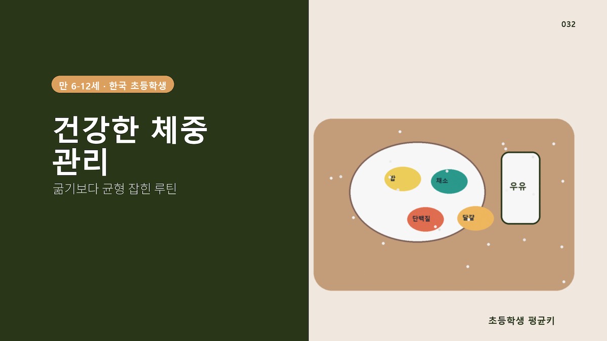초1 몸무게·키 표 한눈에