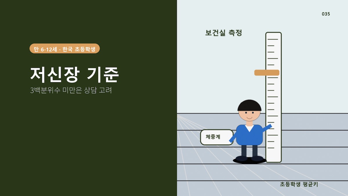 저신장 기준, 우리 아이 몇 cm가 신호일까