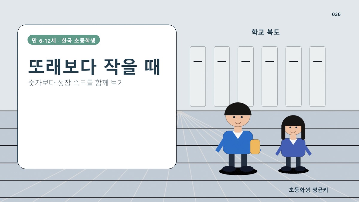또래보다 작을 때 부모가 확인할 5가지 체크리스트