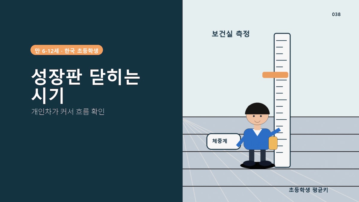 성장판 닫히는 시기와 검사 방법 완전 정리