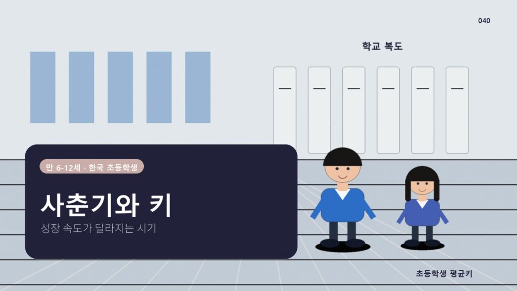 사춘기 늦은 아이, 키 괜찮을까