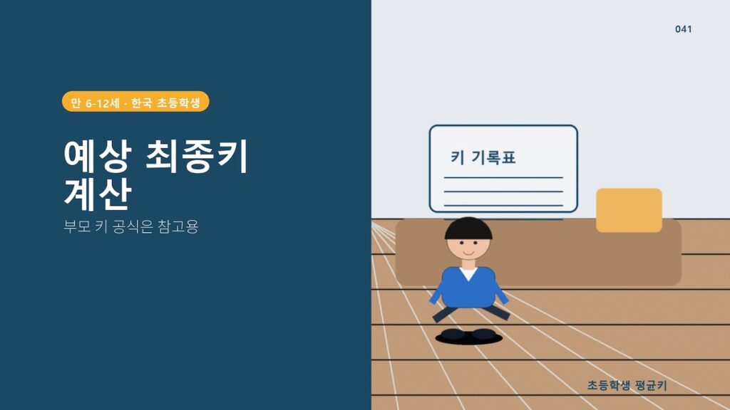 발 크기로 키를 예측할 수 있을까? 속설의 진실