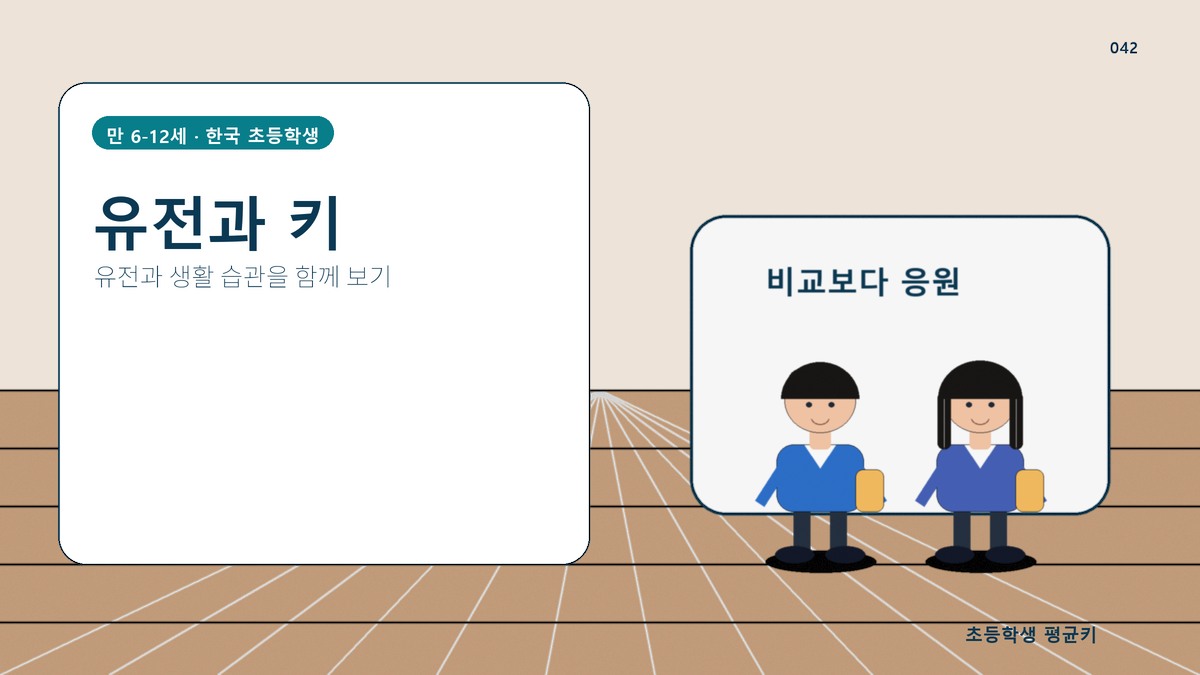 키 유전 영향은 몇 %? 후천적 요인까지 정리