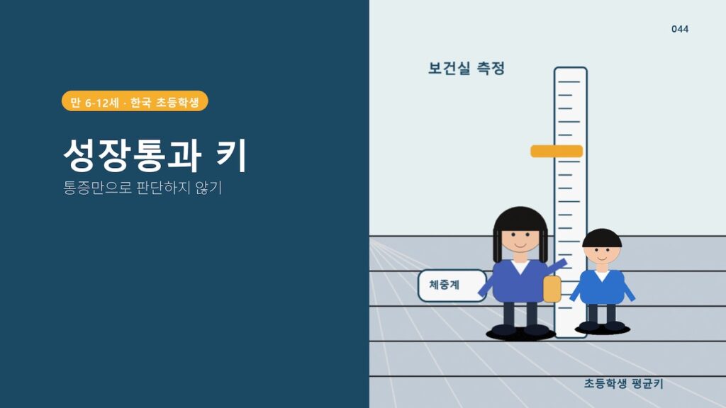 성장통, 진짜 키 크는 신호일까? 원인·대처법 총정리