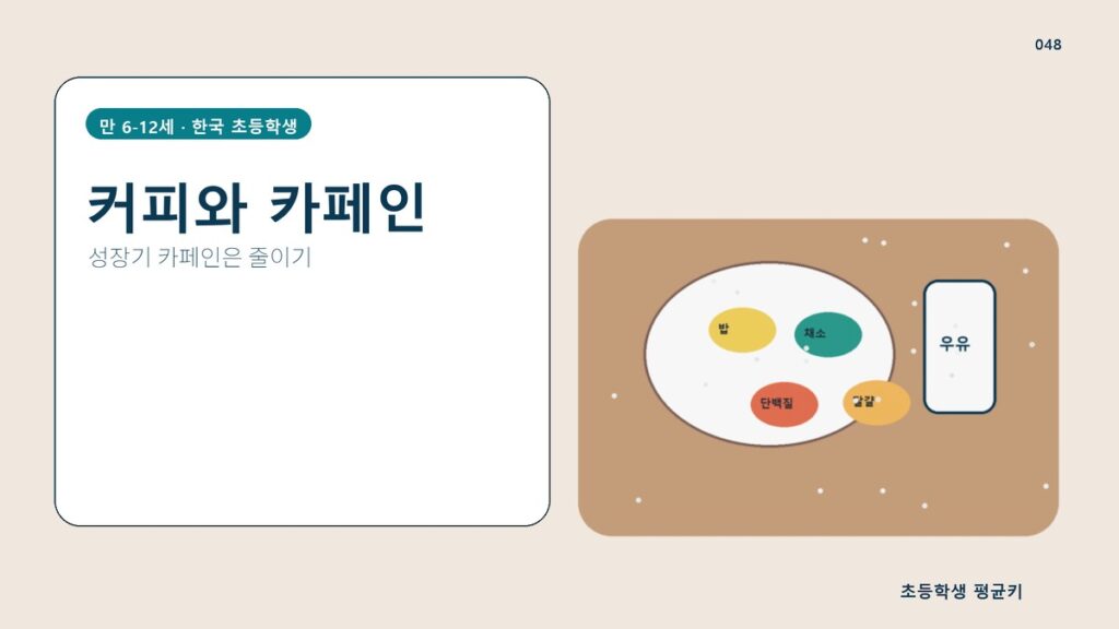 카페인이 아이 키 성장을 방해하는 이유