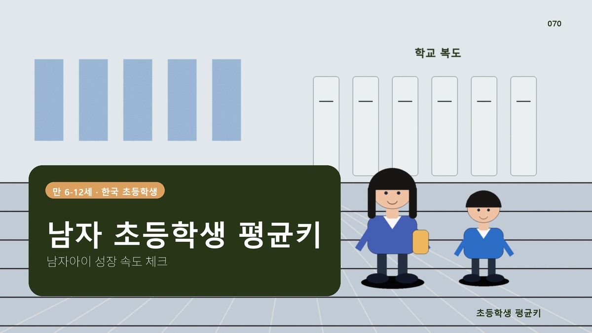 초6 남아 키, 평균과 사춘기